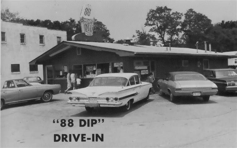 The 88 Dip